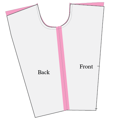 Step 2 — Stitch crotch seam